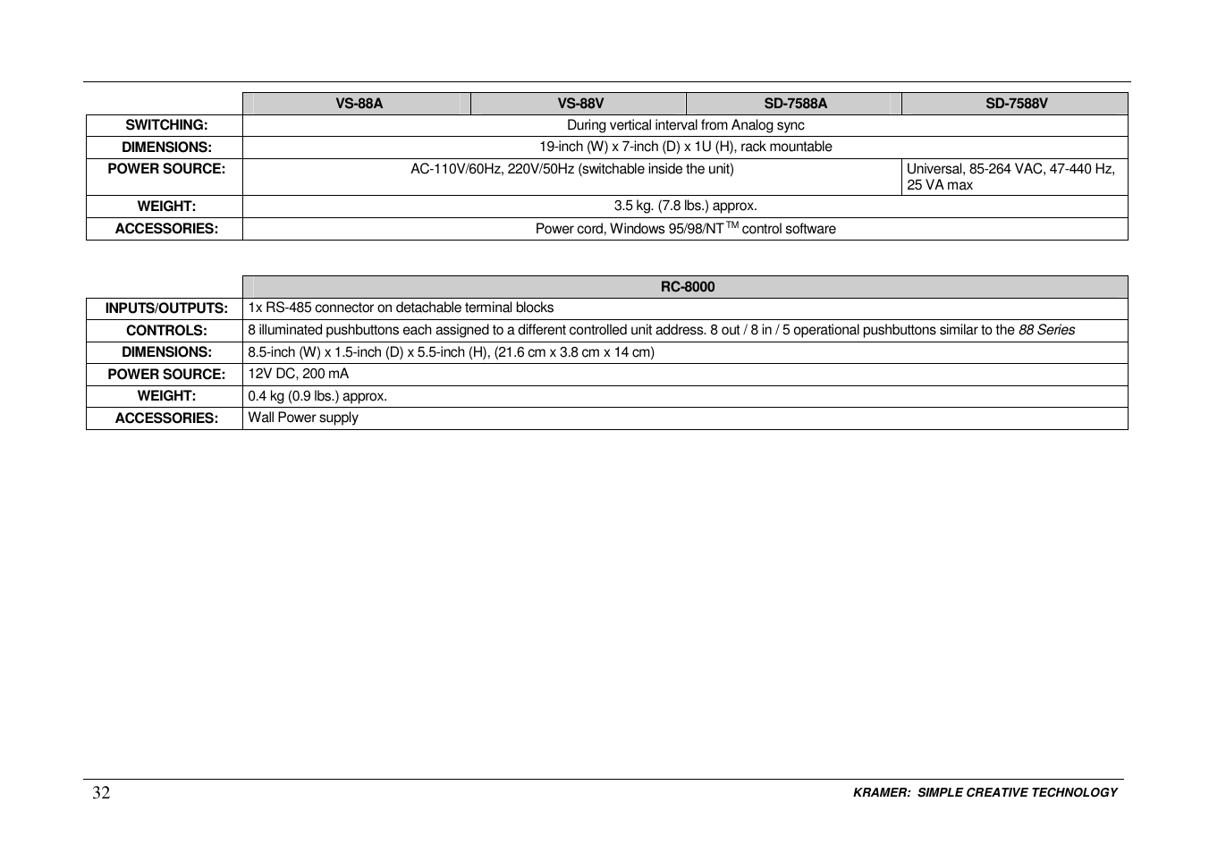 Kramer Electronics RC-8000 User Manual | Page 35 / 37