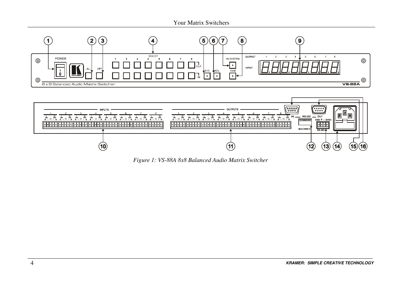 Kramer Electronics RC-8000 User Manual | Page 7 / 37