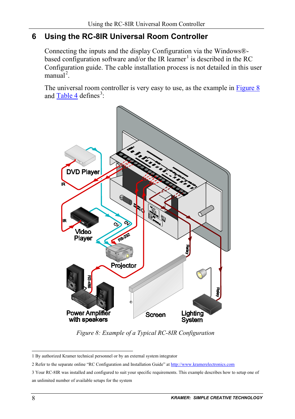 6 using the rc-8ir universal room controller, Using the rc-8ir universal room controller, Es in | Figure 4 | Kramer Electronics RC-8iR User Manual | Page 11 / 20