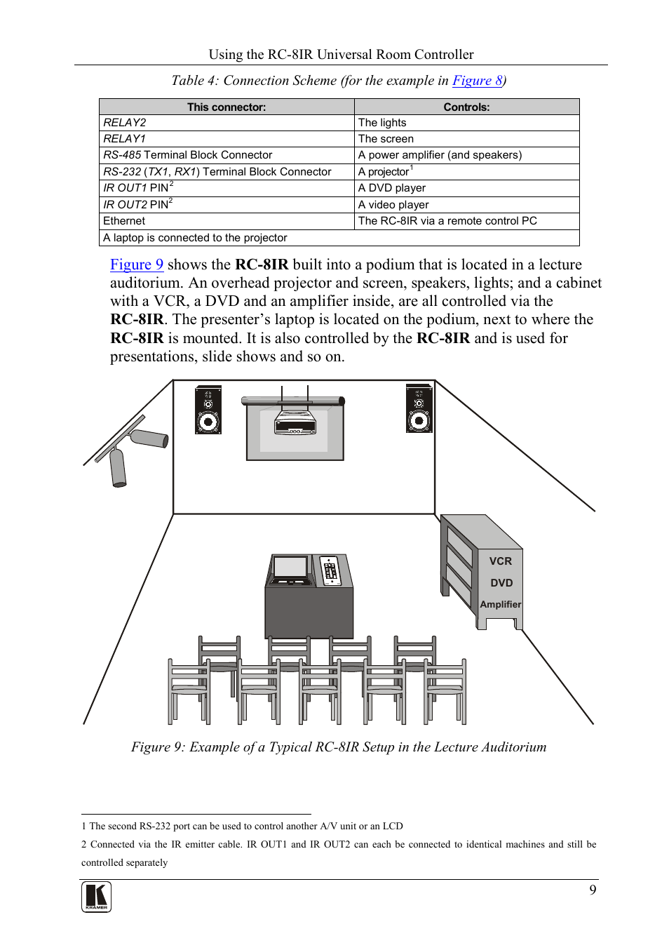 Table 4 | Kramer Electronics RC-8iR User Manual | Page 12 / 20