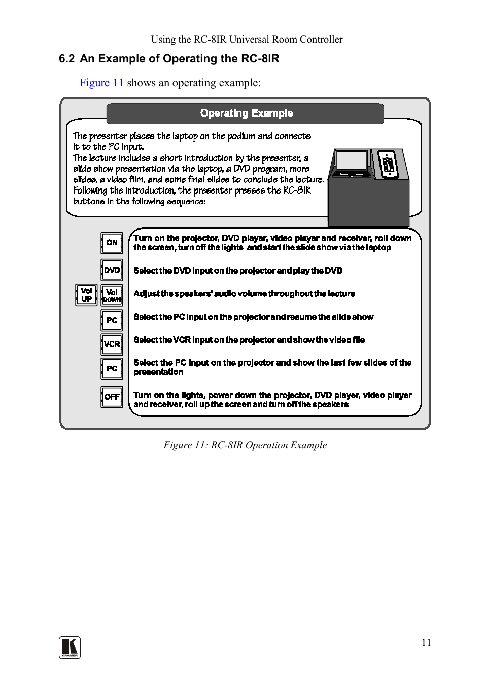 2 an example of operating the rc-8ir, An example of operating the rc-8ir, Figure 11: rc-8ir operation example | Kramer Electronics RC-8iR User Manual | Page 14 / 20