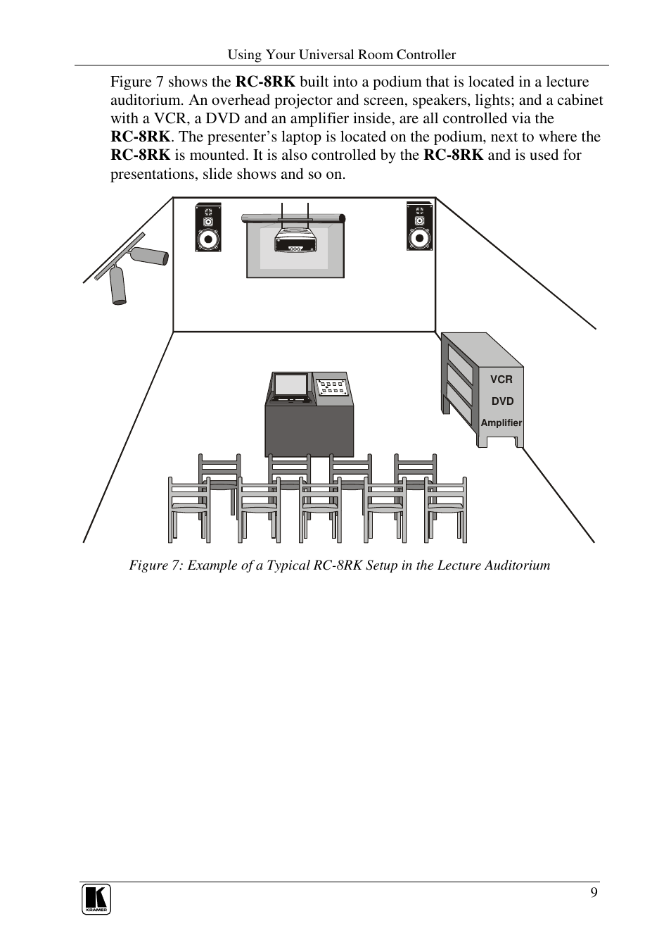 Kramer Electronics RC-8RKL User Manual | Page 11 / 19