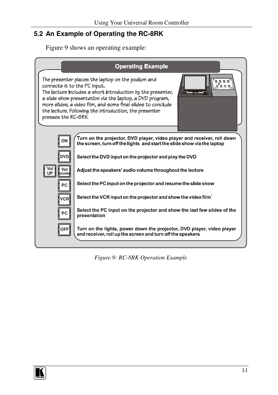 Kramer Electronics RC-8RKL User Manual | Page 13 / 19