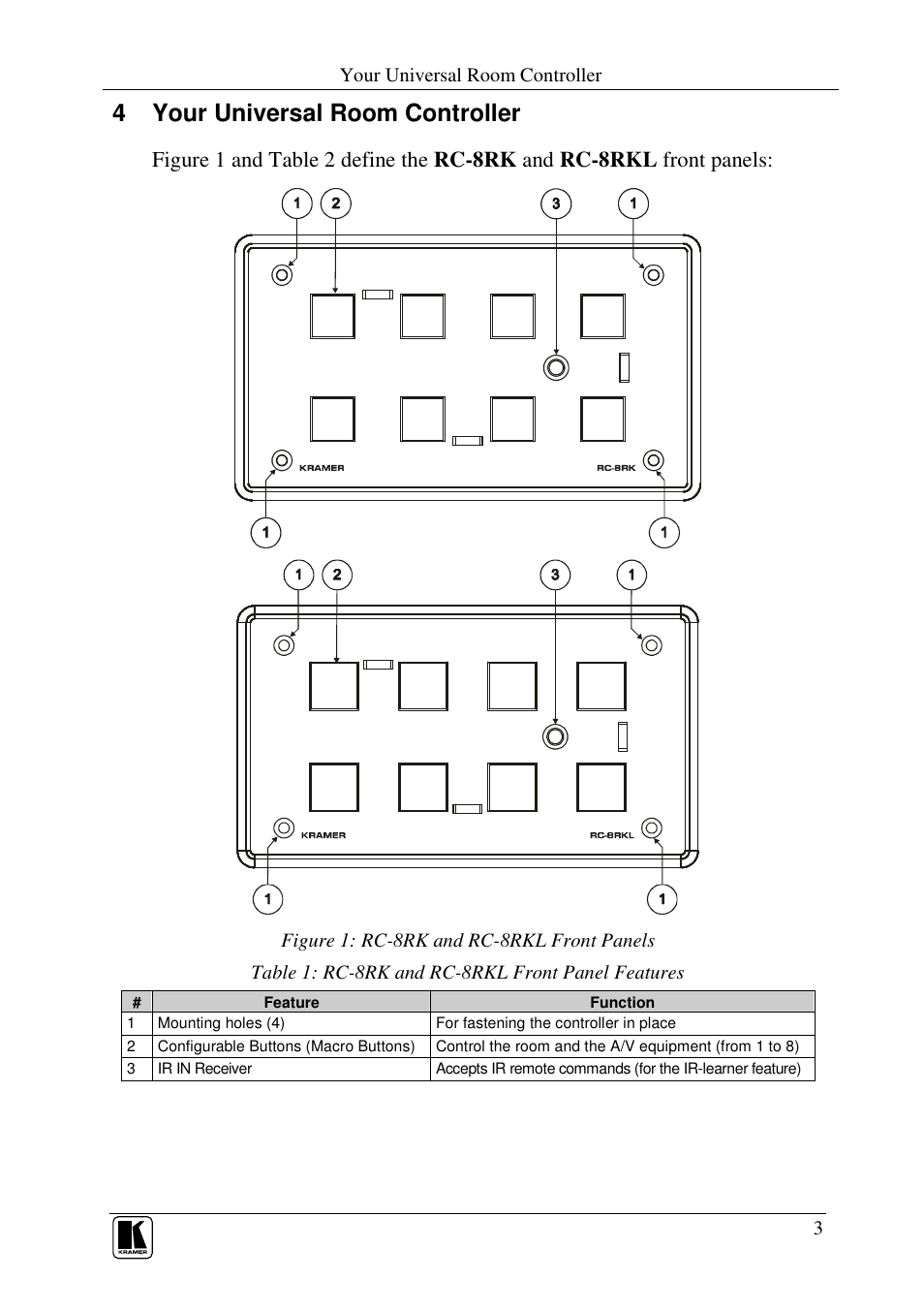 4 your universal room controller | Kramer Electronics RC-8RKL User Manual | Page 5 / 19