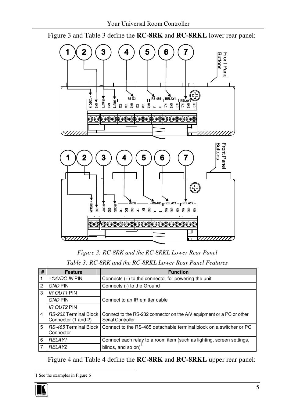 Your universal room controller | Kramer Electronics RC-8RKL User Manual | Page 7 / 19