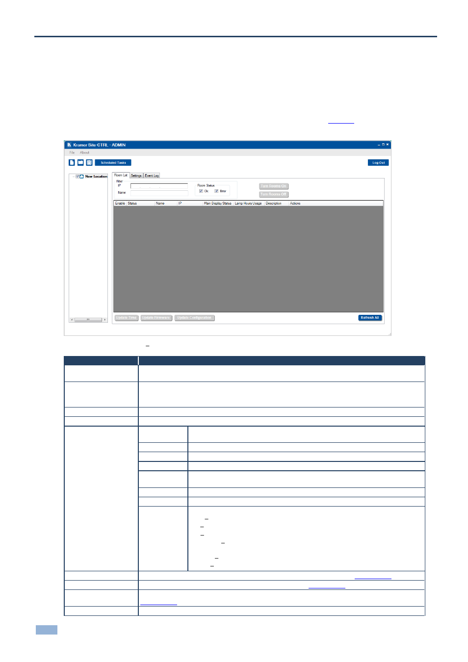 4 the room list tab, The room list tab, Figure 6: the room list tab | For the administrator, 4the room list tab | Kramer Electronics Site-CTRL™ User Manual | Page 8 / 28