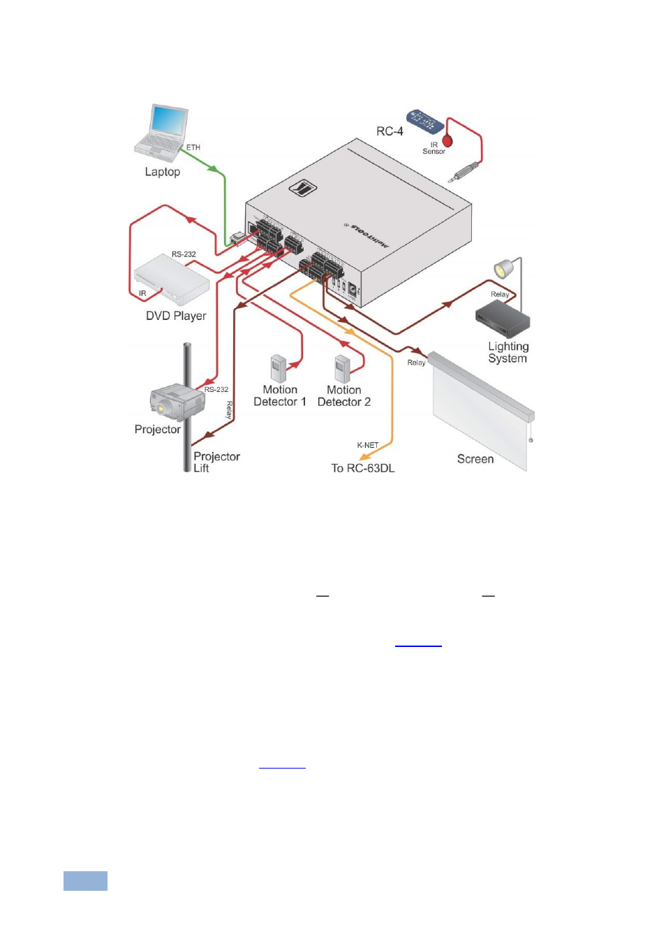 1 using the rc-4 ir transmitter, 2 connecting the rs-232 interface, Using the rc-4 ir transmitter | Connecting the rs-232 interface, Figure 2 | Kramer Electronics SL-10 User Manual | Page 11 / 17