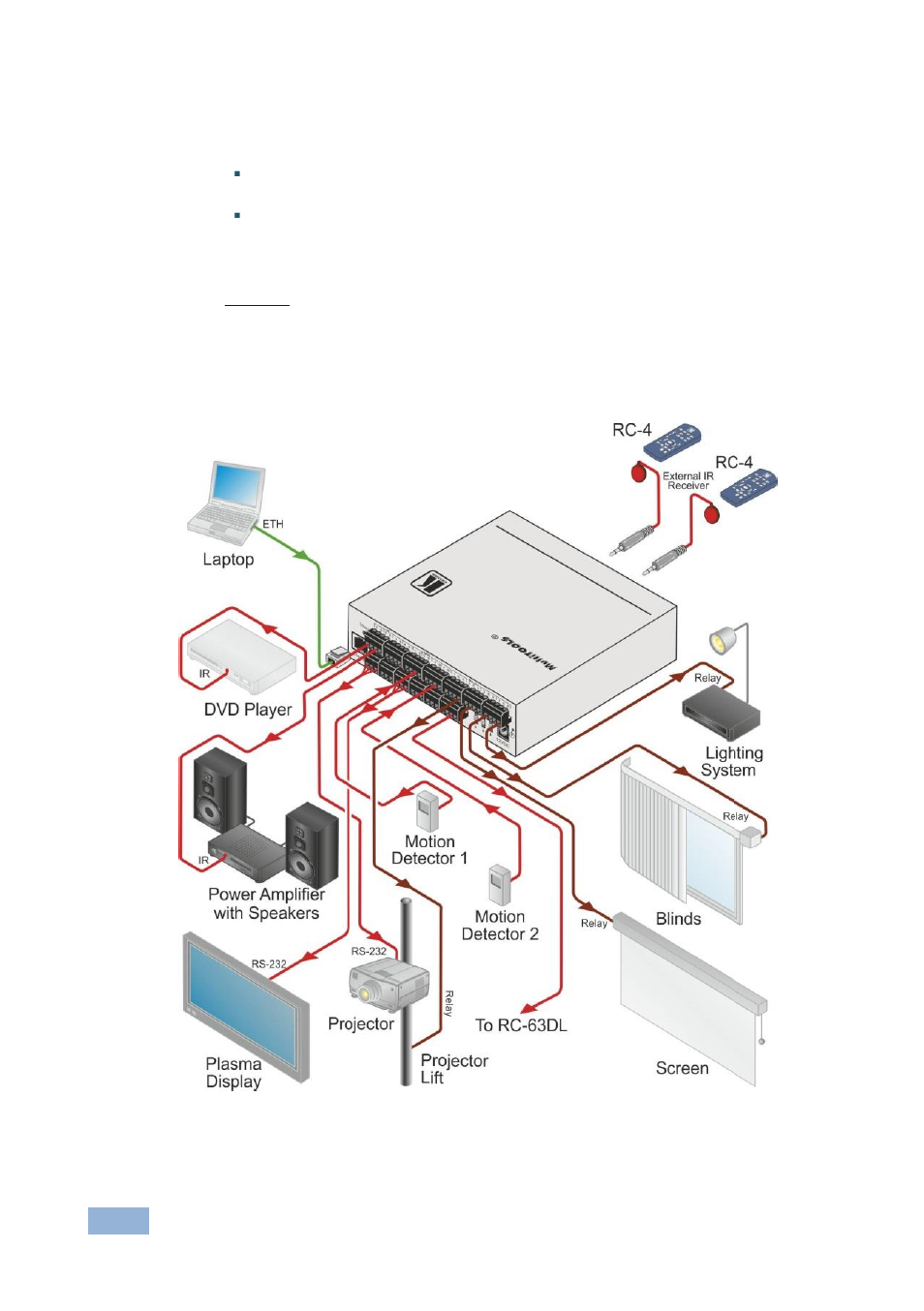 Figure 2 | Kramer Electronics SL-12 User Manual | Page 11 / 18