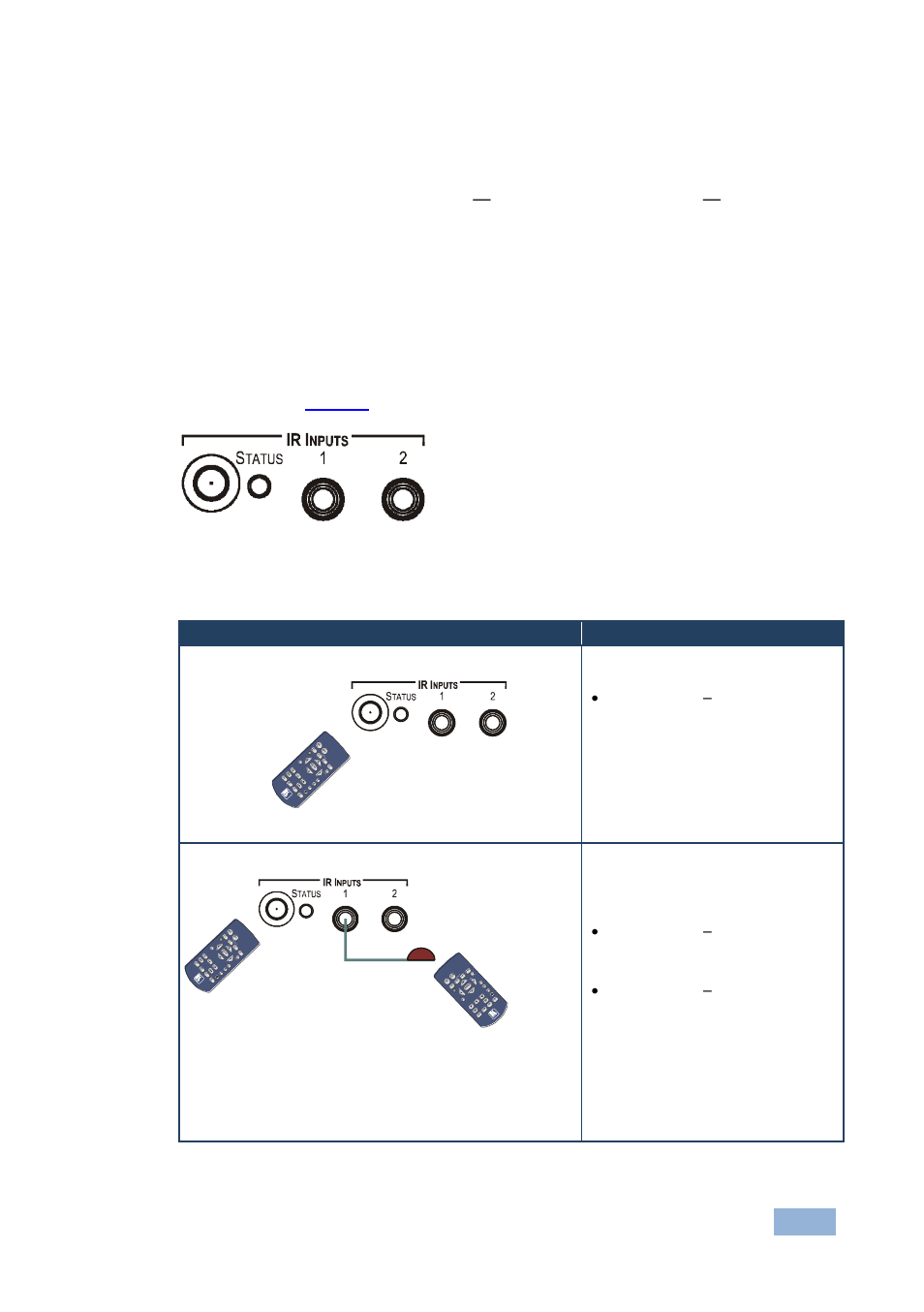 1 using the rc-4 ir transmitter, 2 ir input functionality, Using the rc-4 ir transmitter | Ir input functionality, Figure 3: sl-12 ir inputs | Kramer Electronics SL-12 User Manual | Page 12 / 18