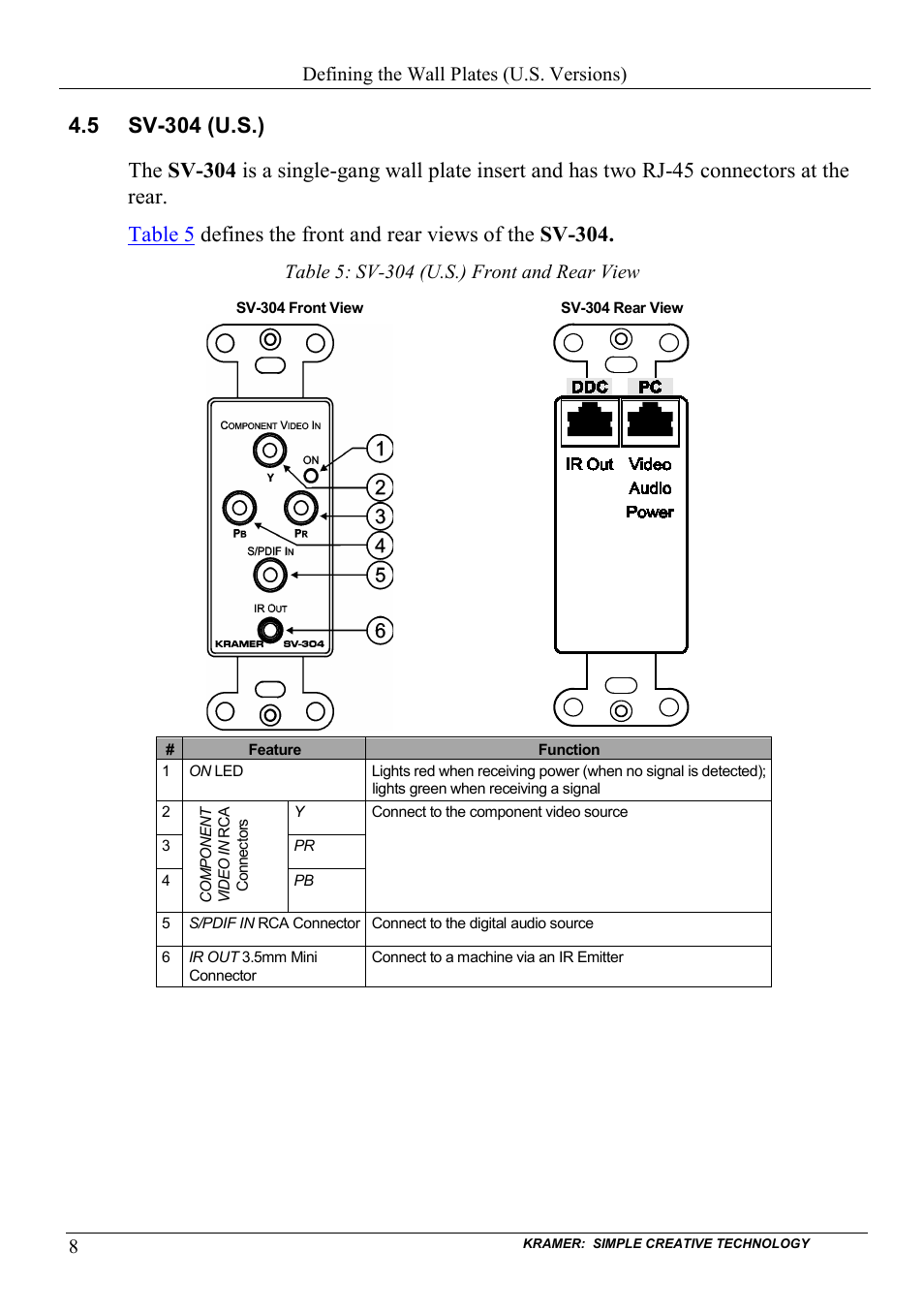 5 sv-304 (u.s.), Sv-304 (u.s.), Table 5: sv-304 (u.s.) front and rear view | Defining the wall plates (u.s. versions) | Kramer Electronics SV-307 User Manual | Page 11 / 28