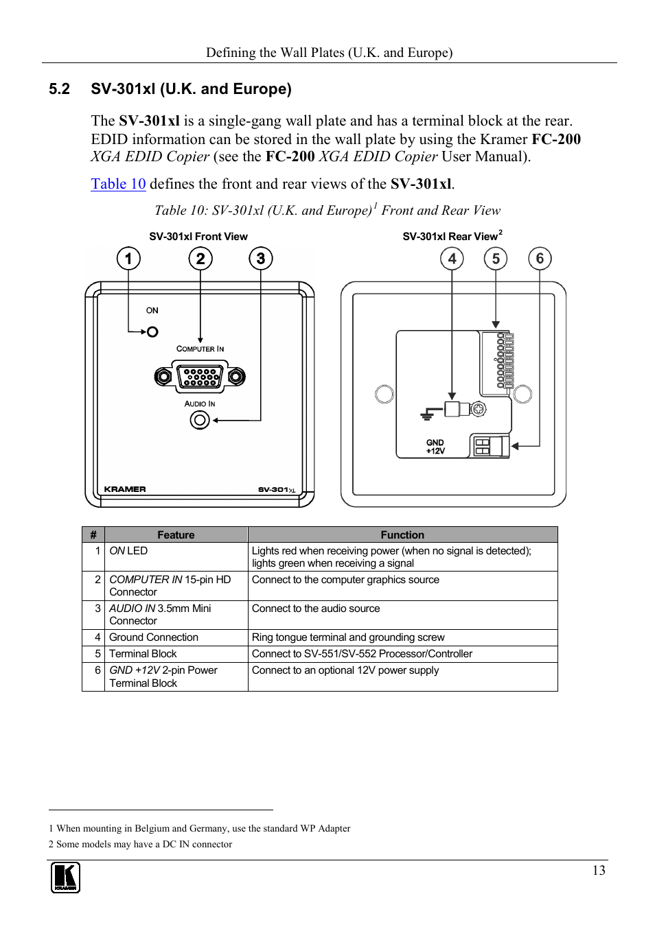 2 sv-301xl (u.k. and europe), Sv-301xl (u.k. and europe), Defining the wall plates (u.k. and europe) | Front and rear view | Kramer Electronics SV-307 User Manual | Page 16 / 28
