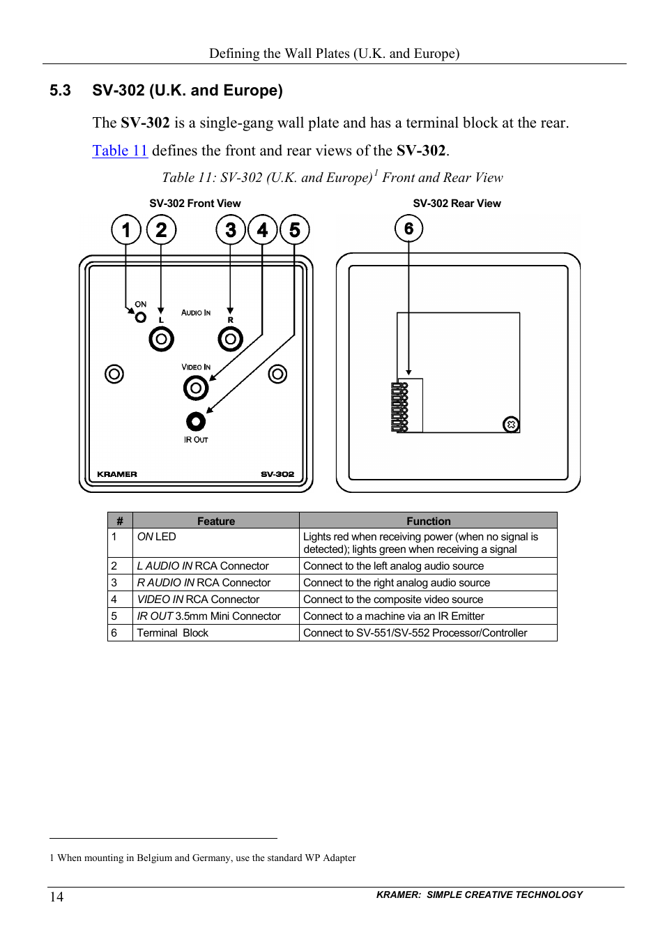3 sv-302 (u.k. and europe), Sv-302 (u.k. and europe), Defining the wall plates (u.k. and europe) | Front and rear view | Kramer Electronics SV-307 User Manual | Page 17 / 28