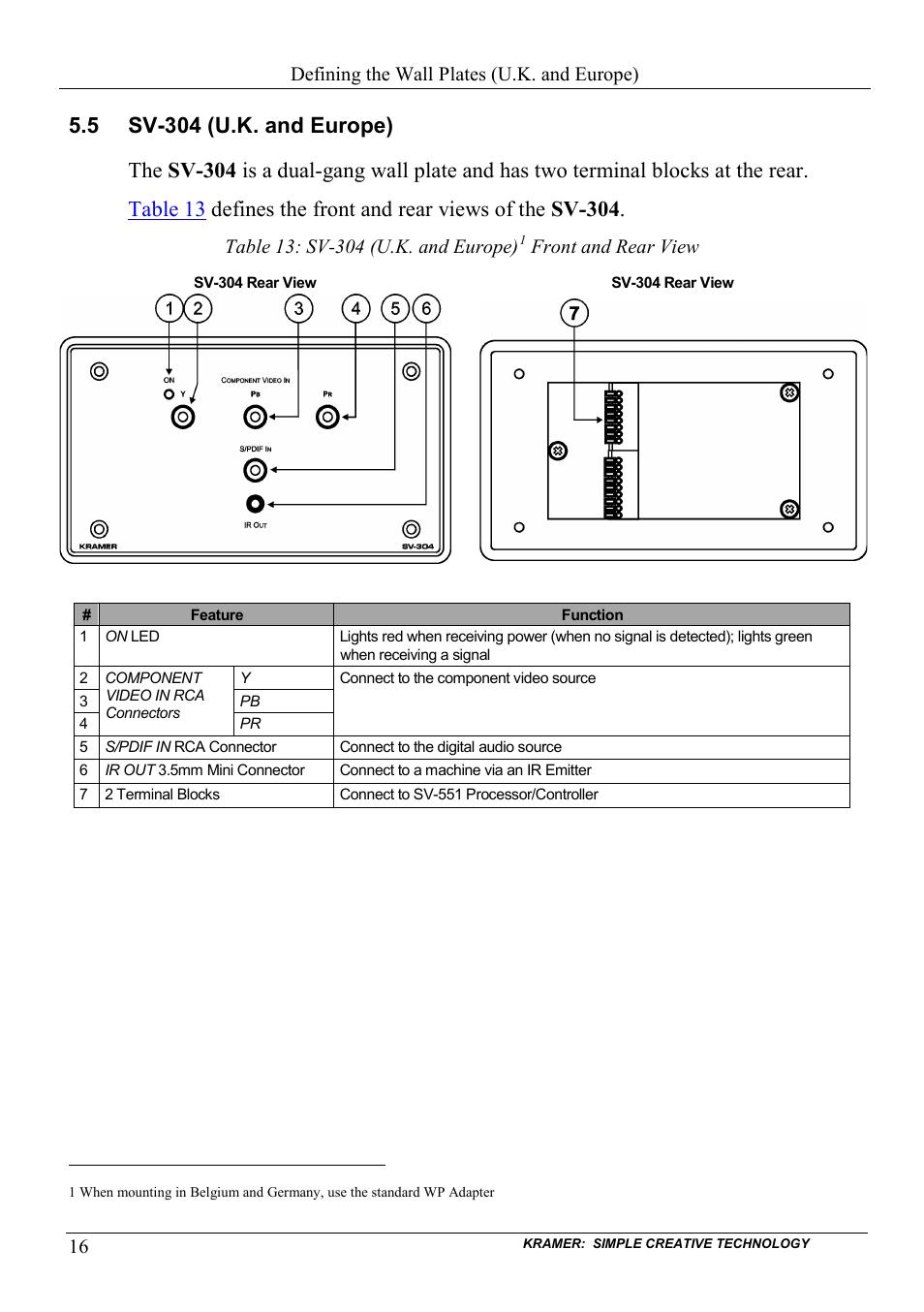 5 sv-304 (u.k. and europe), Sv-304 (u.k. and europe) | Kramer Electronics SV-307 User Manual | Page 19 / 28