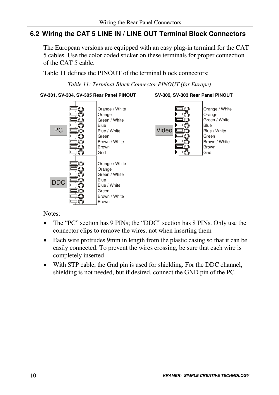 Kramer Electronics SV-305 User Manual | Page 12 / 15