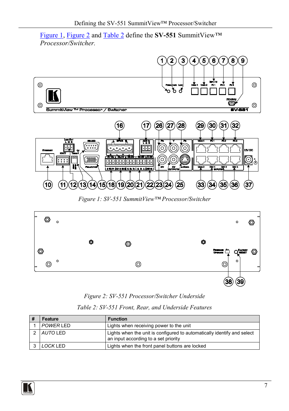 Figure 1: sv-551 summitview™ processor/switcher, Figure 2: sv-551 processor/switcher underside | Kramer Electronics SV-551ALC User Manual | Page 10 / 43