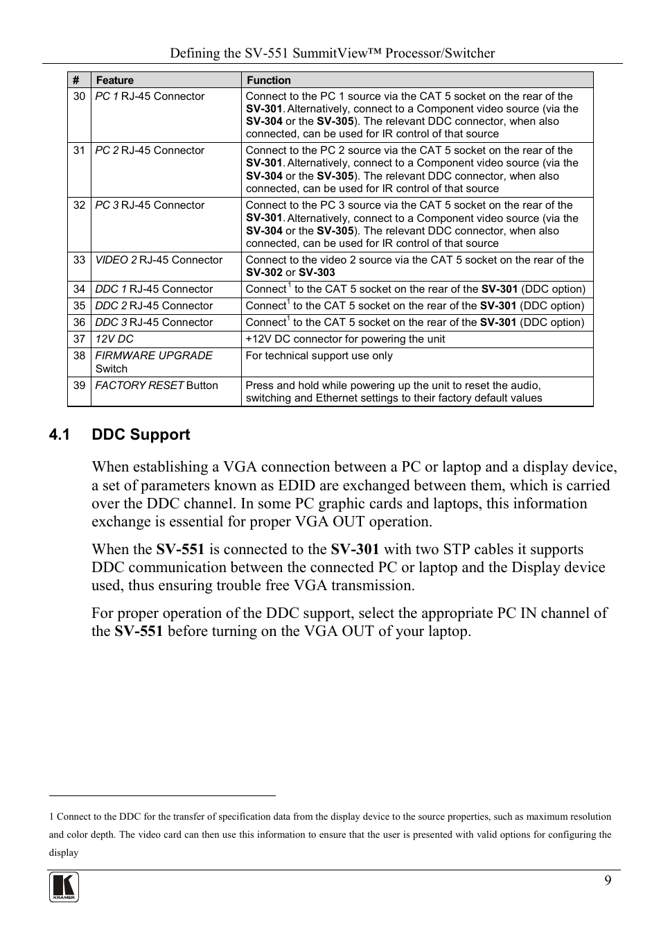 1 ddc support, Ddc support, Defining the sv-551 summitview™ processor/switcher | Kramer Electronics SV-551ALC User Manual | Page 12 / 43