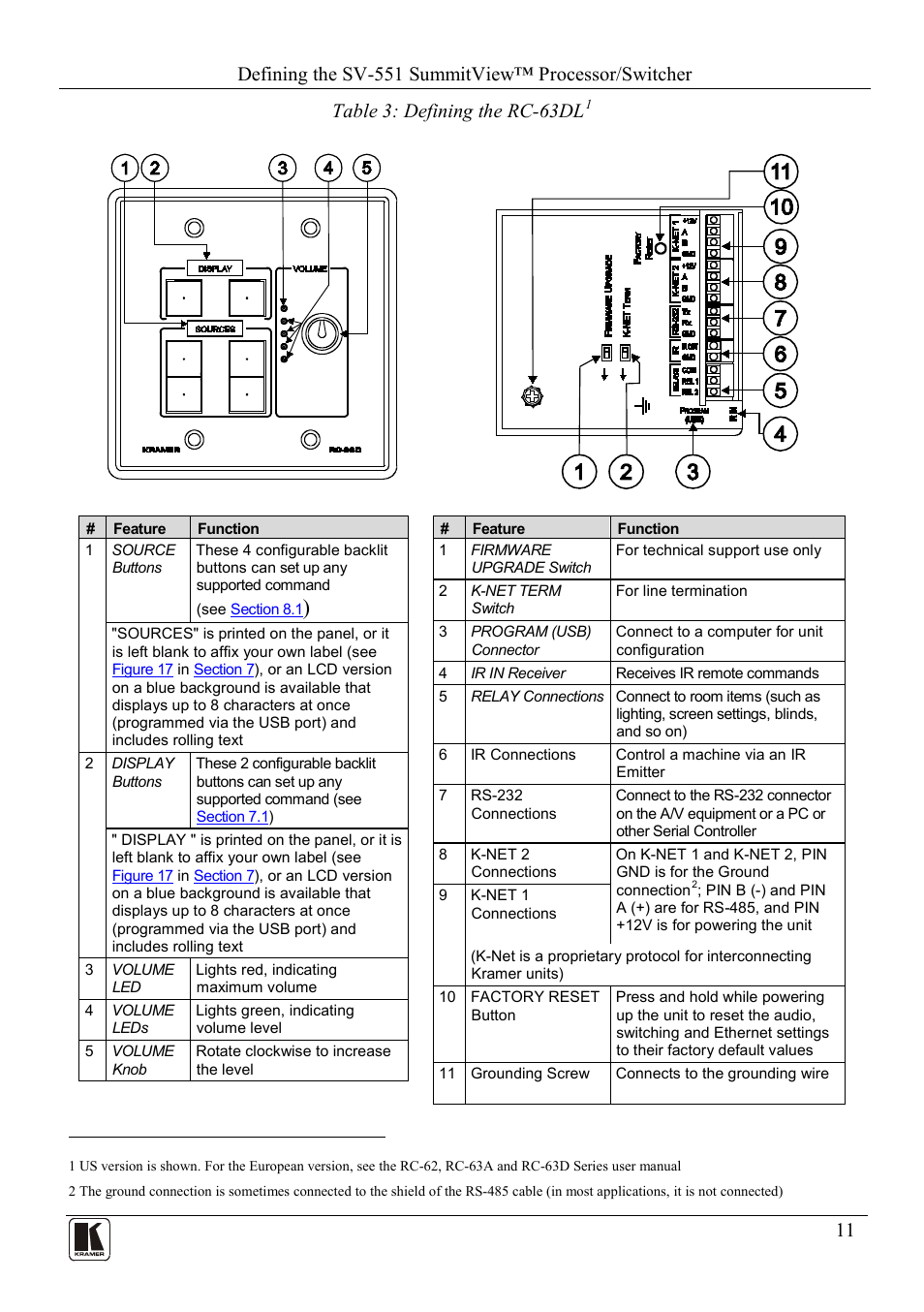 Table 3: defining the rc-63dl, Table 3, Defining the sv-551 summitview™ processor/switcher | Kramer Electronics SV-551ALC User Manual | Page 14 / 43