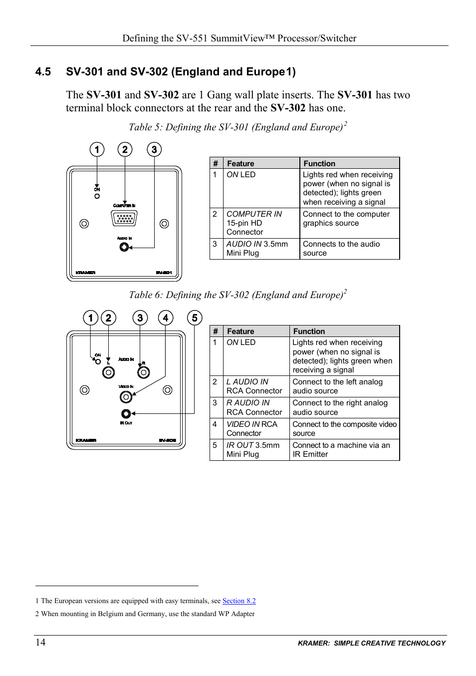 5 sv-301 and sv-302 (england and europe), Sv-301 and sv-302 (england and europe), Table 5: defining the sv-301 (england and europe) | Table 6: defining the sv-302 (england and europe), Defining the sv-551 summitview™ processor/switcher, Table 6: defining the sv-302 (england and europe ) | Kramer Electronics SV-551ALC User Manual | Page 17 / 43