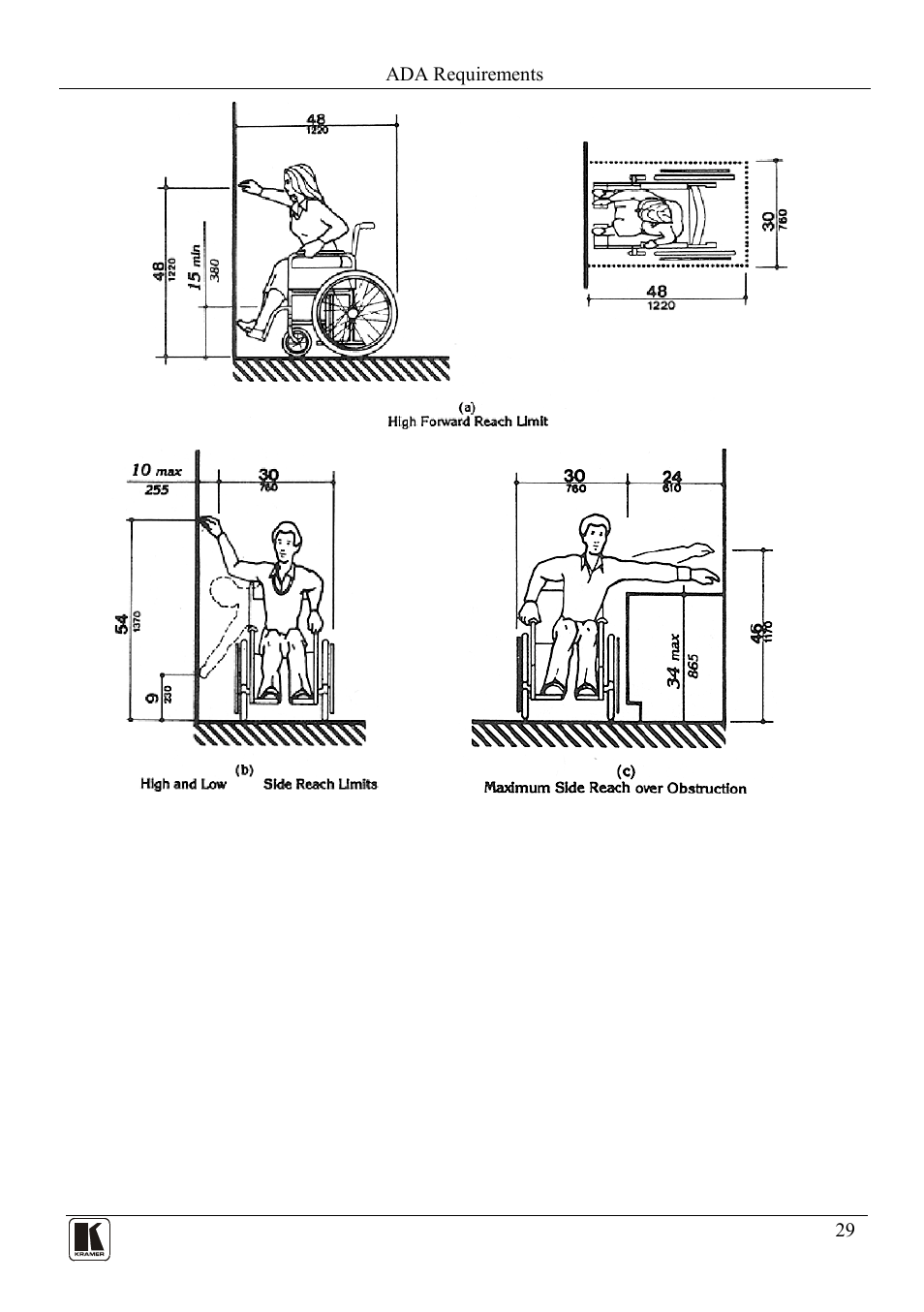 Kramer Electronics SV-551ALC User Manual | Page 32 / 43