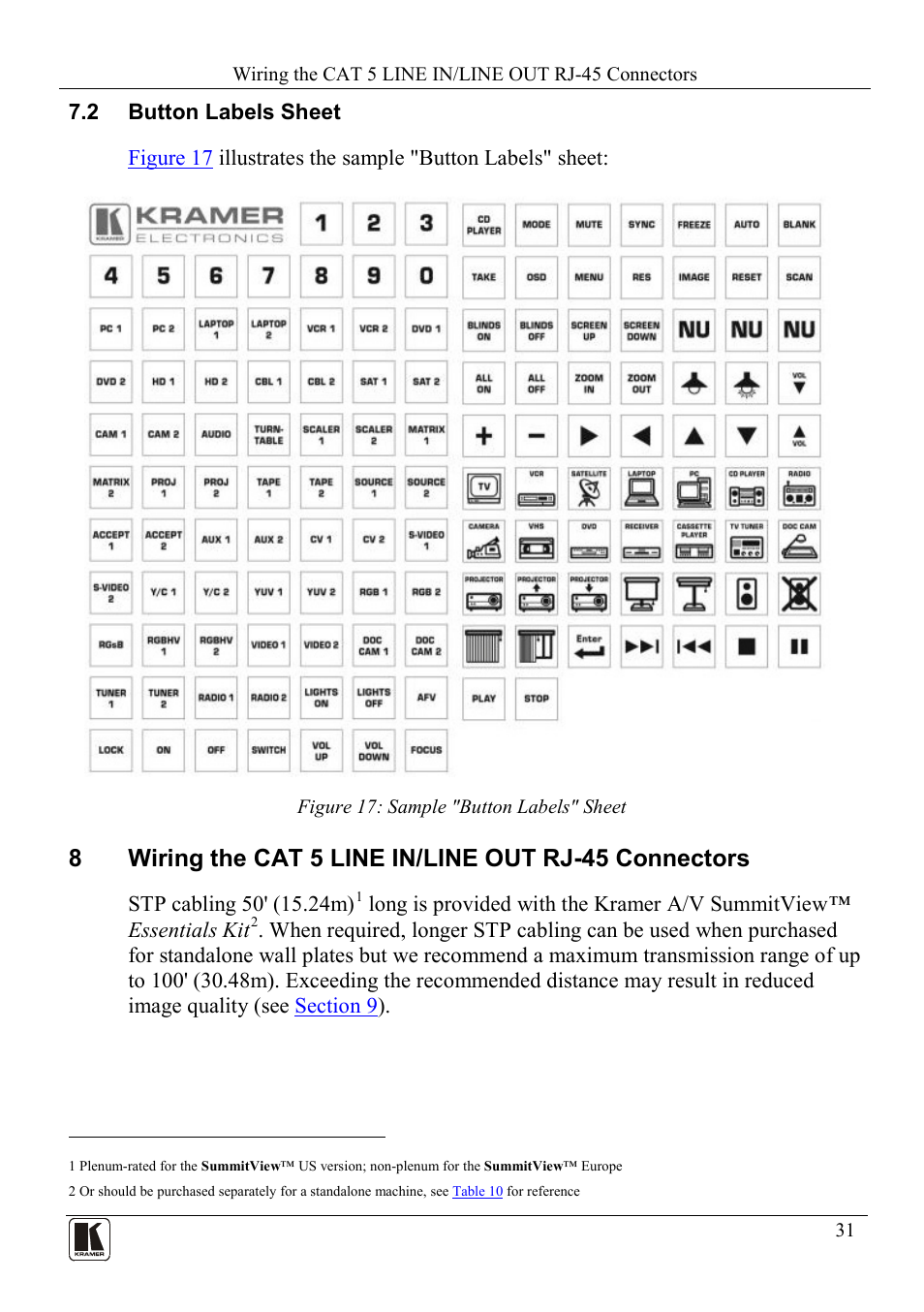 2 button labels sheet, Button labels sheet, Wiring the cat 5 line in/line out rj-45 connectors | Figure 17: sample "button labels" sheet, Figure 17 | Kramer Electronics SV-551ALC User Manual | Page 34 / 43