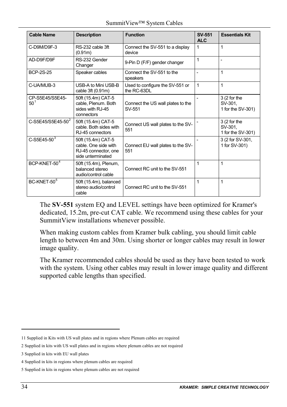 Summitview™ system cables | Kramer Electronics SV-551ALC User Manual | Page 37 / 43