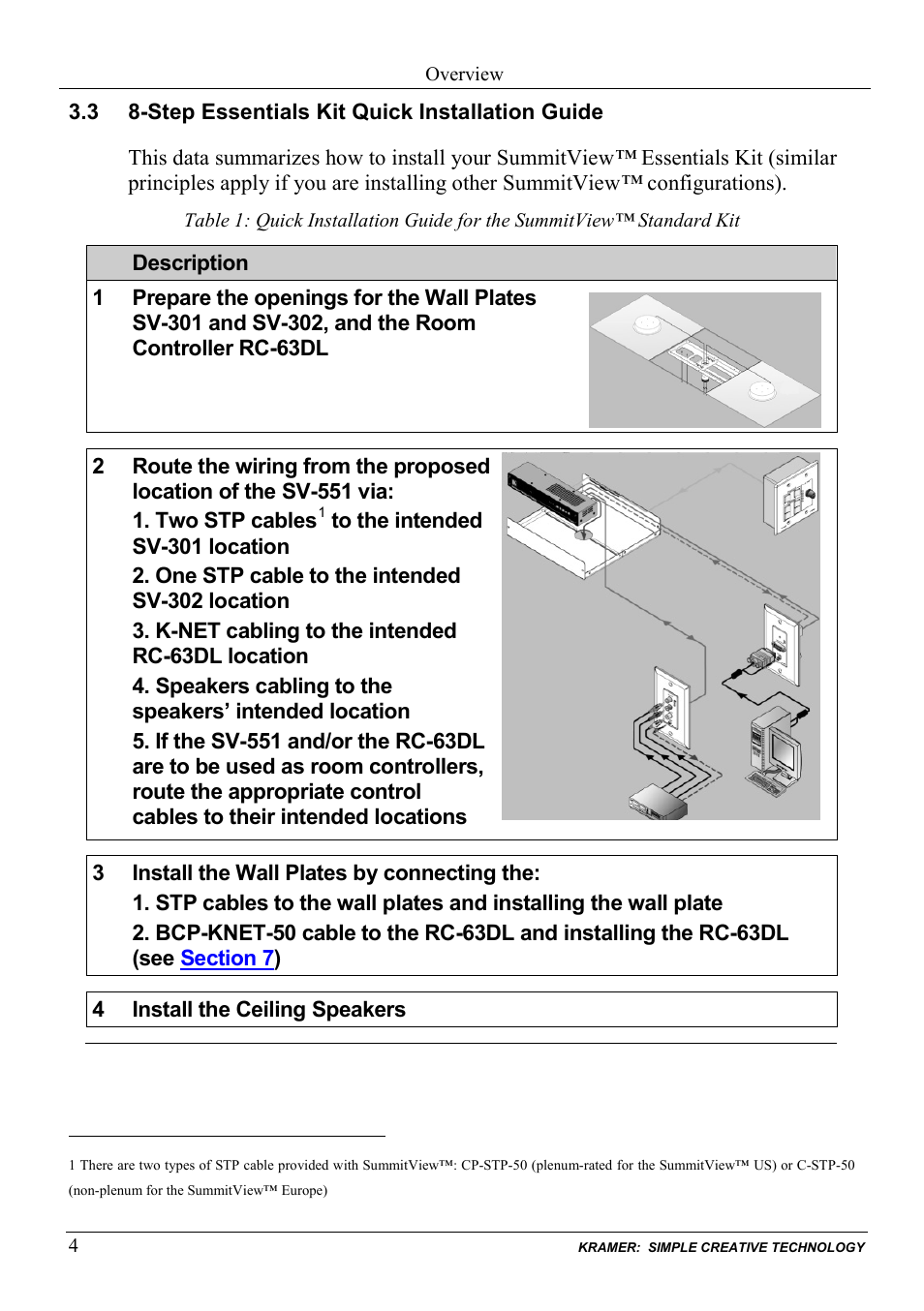 3 8 step essentials kit quick installation guide, Step essentials kit quick installation guide | Kramer Electronics SV-551ALC User Manual | Page 7 / 43