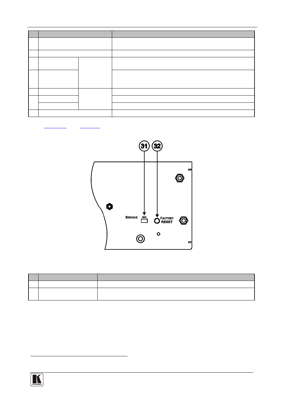 1 ddc support, Ddc support, Defining the sv-552 processor/switcher | Kramer Electronics SV-552ALC User Manual | Page 13 / 45