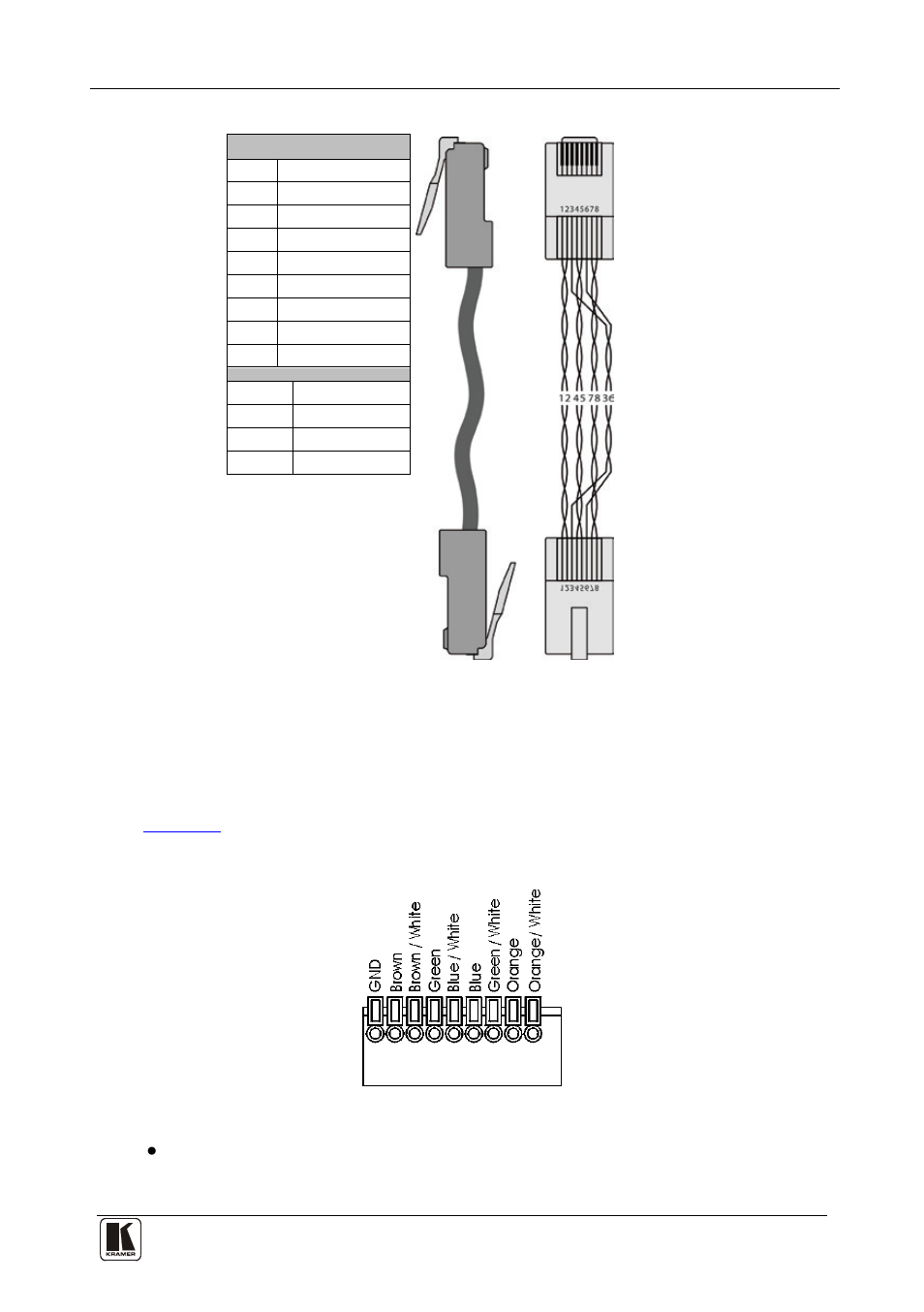 2 wiring the terminal block (england and europe), Wiring the terminal block (england and europe), Table 14: utp pinout (u.s.) | Ection 8.2, Table 14, N 8.2 | Kramer Electronics SV-552ALC User Manual | Page 33 / 45