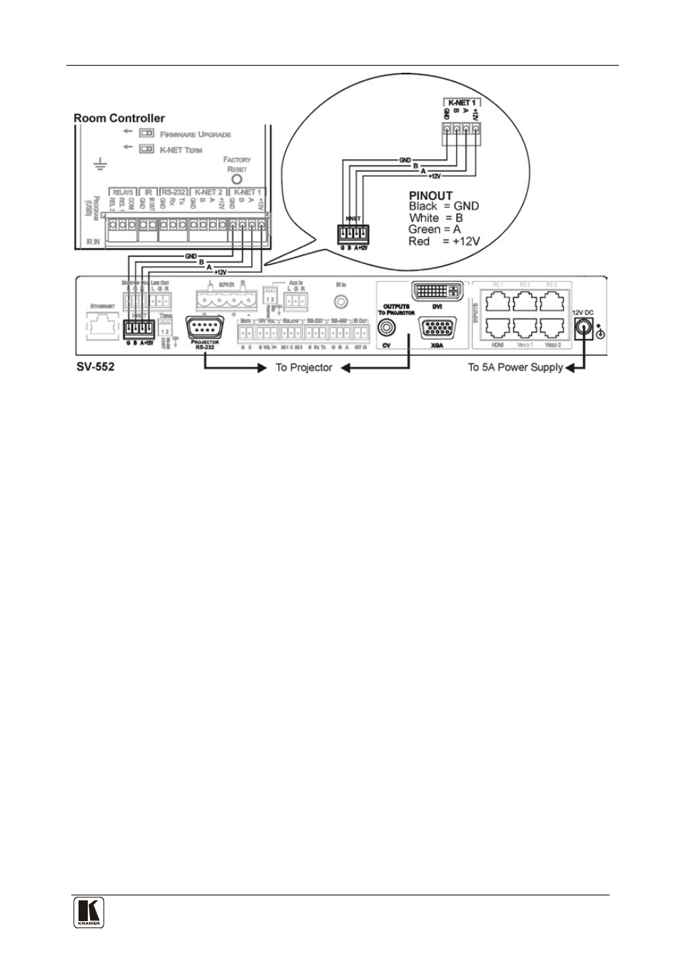 Figure 10: wiring the k-net connector | Kramer Electronics SV-552ALC User Manual | Page 35 / 45