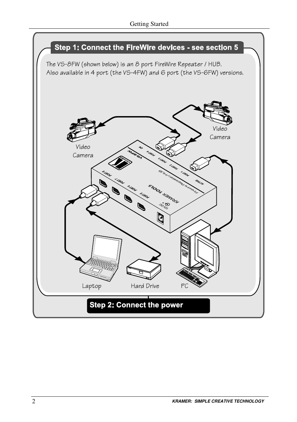 Kramer Electronics VS-4FW User Manual | Page 4 / 14