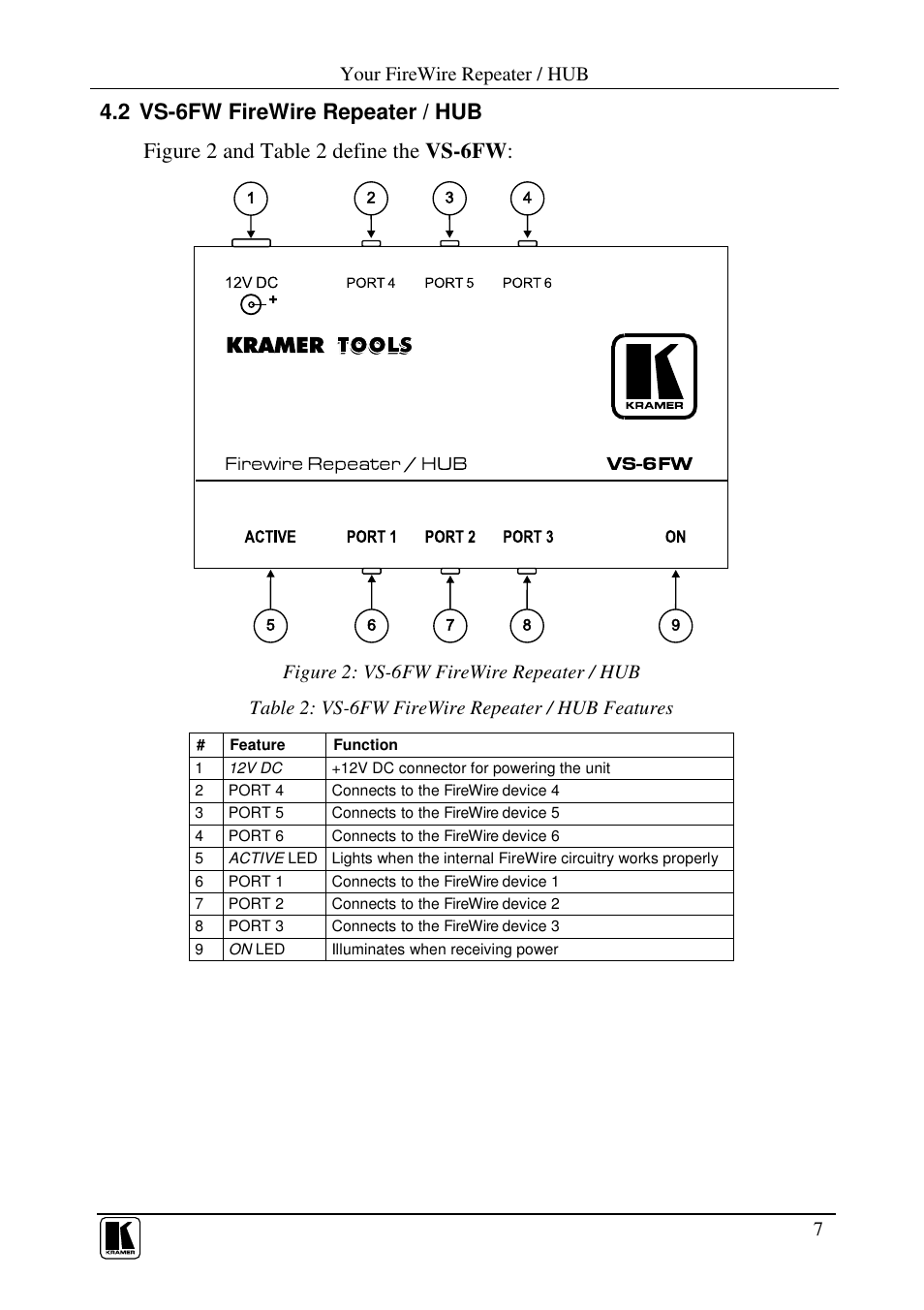 Kramer Electronics VS-4FW User Manual | Page 9 / 14