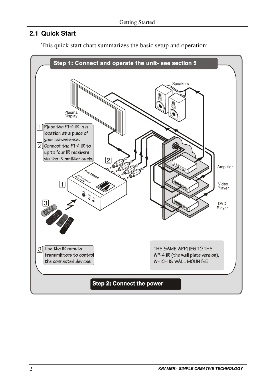 Kramer Electronics WP-4iR User Manual | Page 4 / 12