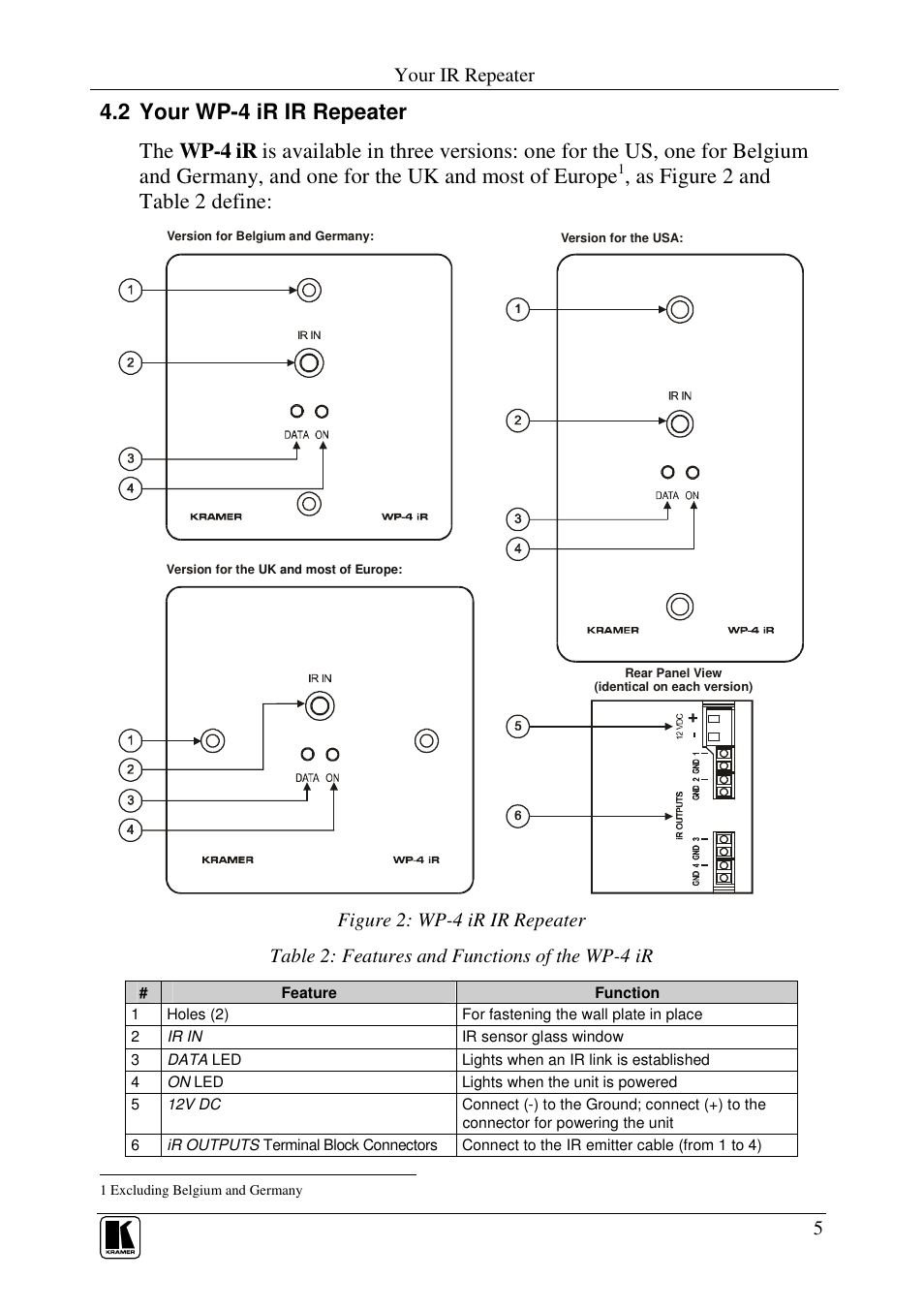 As figure 2 and table 2 define, Your ir repeater | Kramer Electronics WP-4iR User Manual | Page 7 / 12
