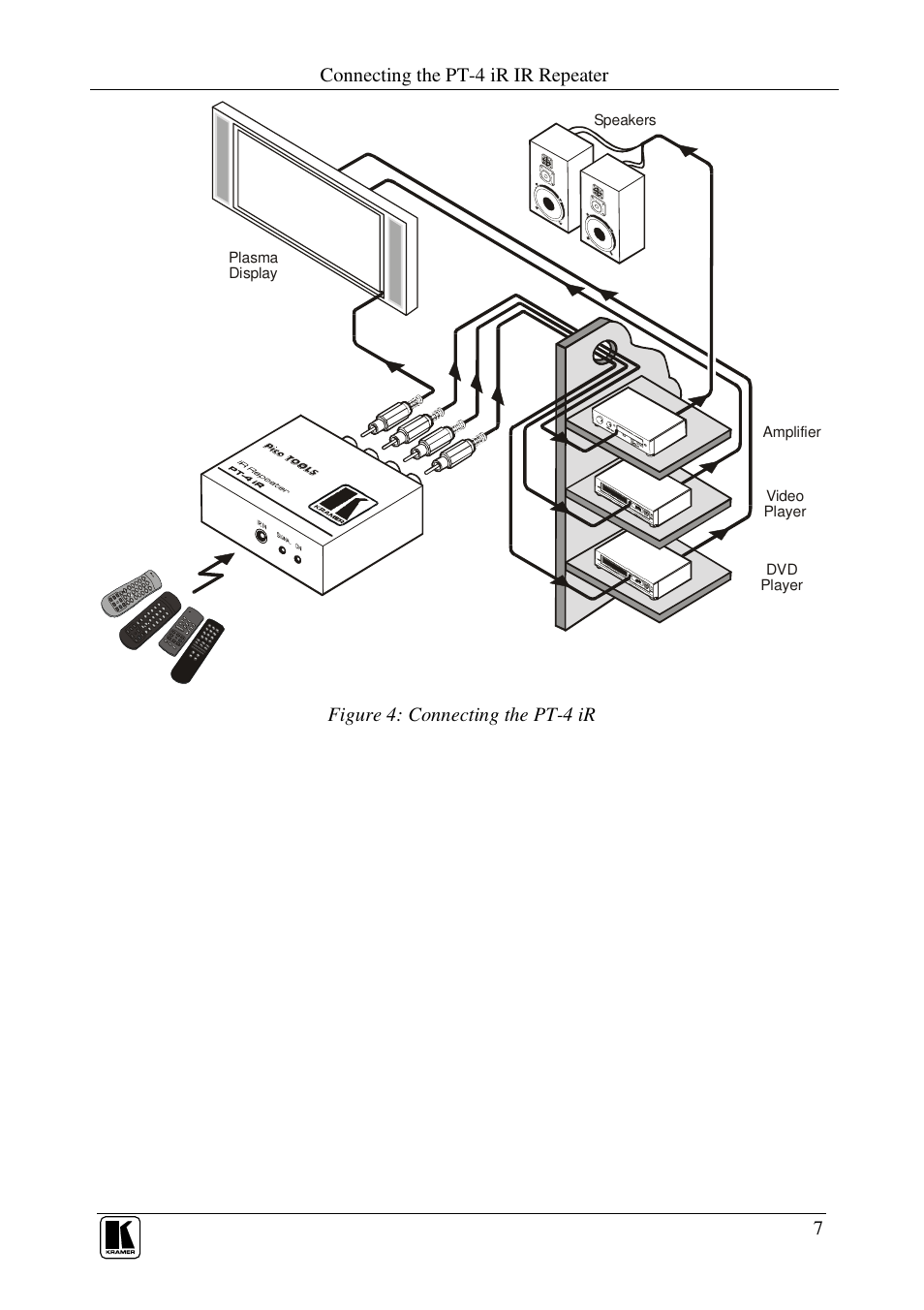 Kramer Electronics WP-4iR User Manual | Page 9 / 12