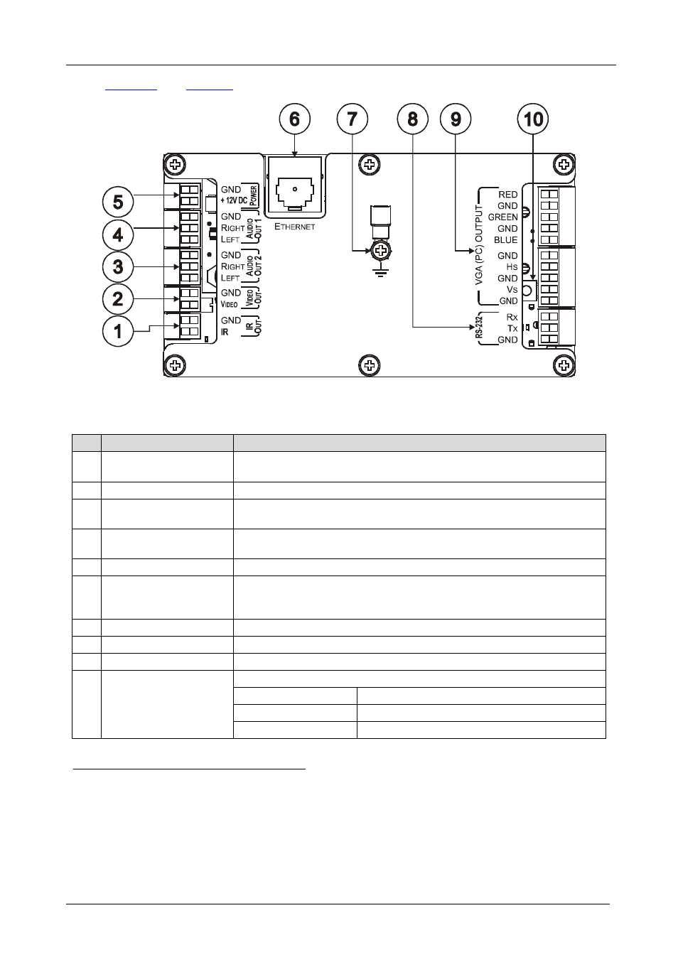 Figure 2: wp-500 rear panel, Table 2: wp-500 rear panel features, Defining the wp-500 | Kramer Electronics WP-500 User Manual | Page 6 / 14