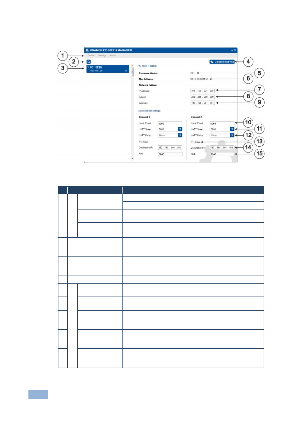 3 defining the kramer fc-10eth manager, Defining the kramer fc-10eth manager, Figure 8: fc-10eth manager window | Figure 8 | Kramer Electronics FC-10ETH User Manual | Page 15 / 27