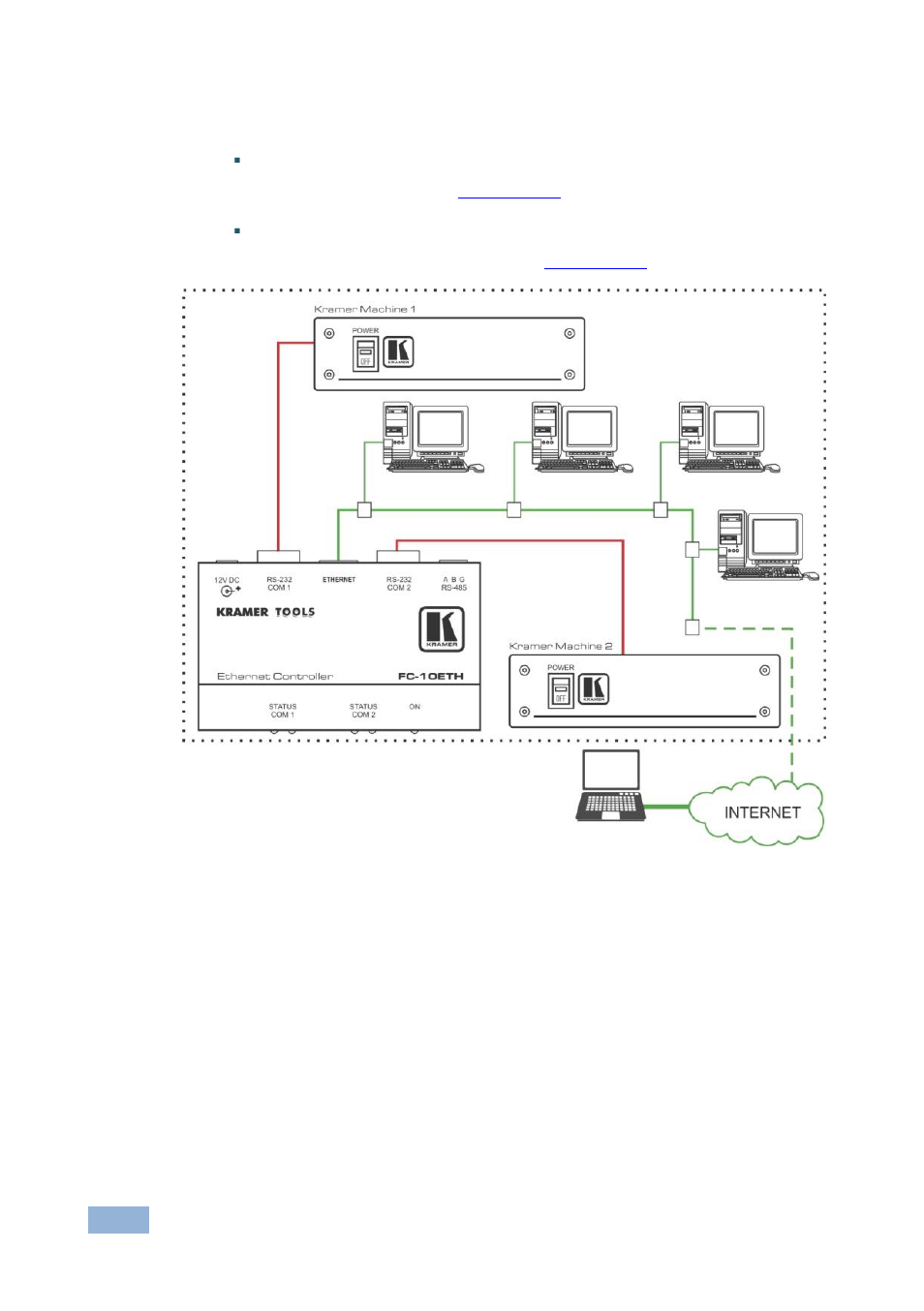 1 setting a virtual port, Figure 9 | Kramer Electronics FC-10ETH User Manual | Page 19 / 27