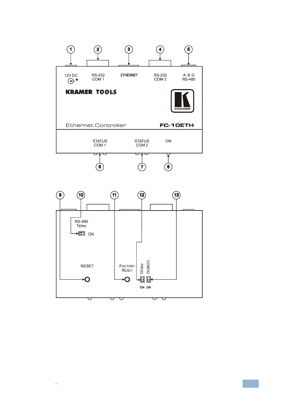 1 defining the fc-10eth ethernet controller, Defining the fc-10eth ethernet controller, Figure 1: fc-10eth ethernet controller | Kramer Electronics FC-10ETH User Manual | Page 8 / 27