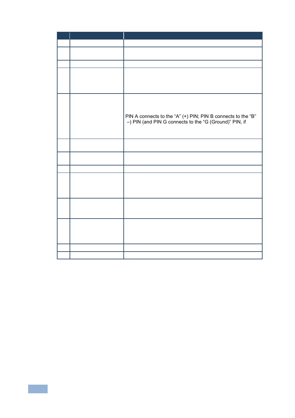 Kramer Electronics FC-10ETH User Manual | Page 9 / 27