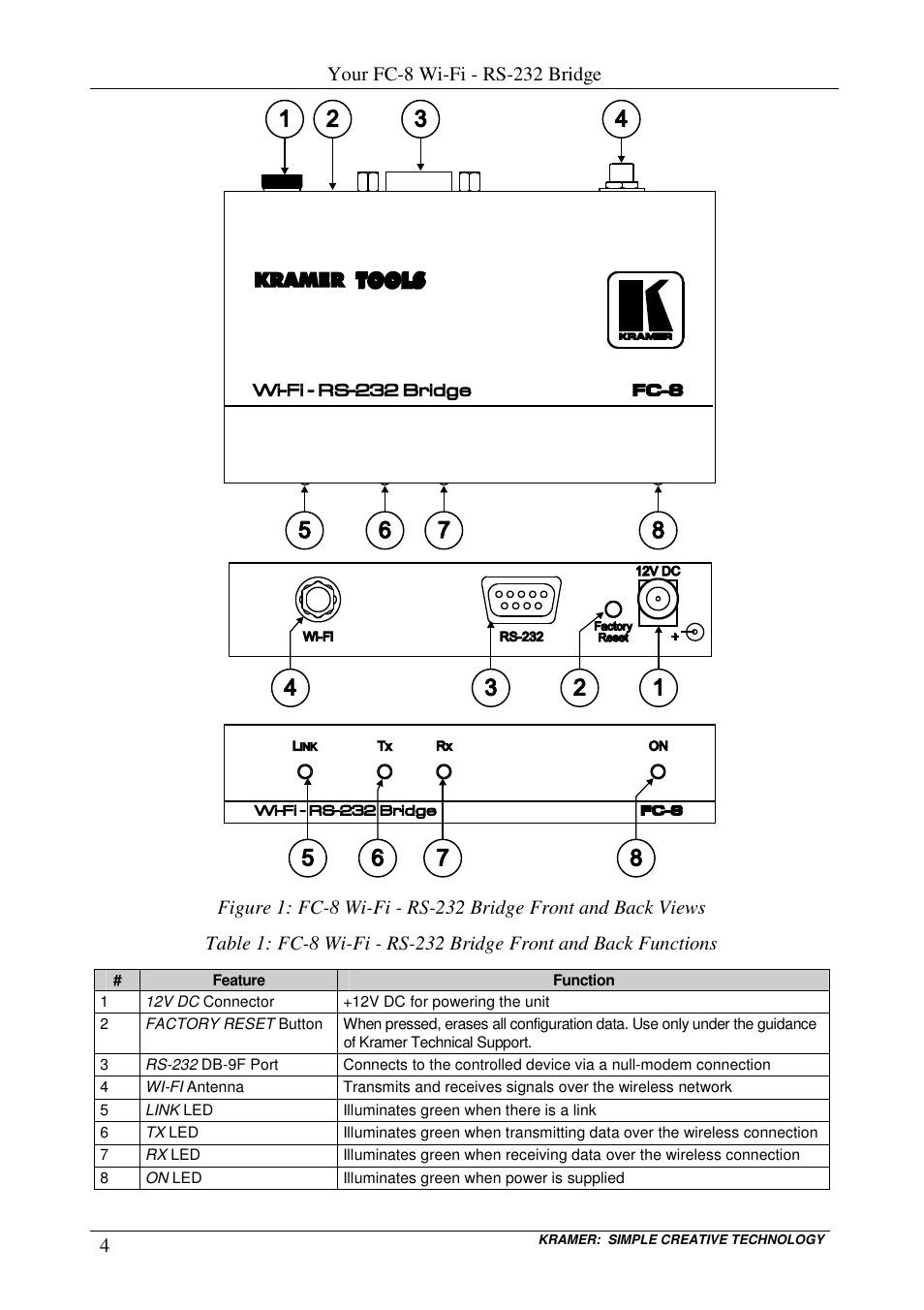 Your fc-8 wi-fi - rs-232 bridge | Kramer Electronics FC-8 User Manual | Page 8 / 19
