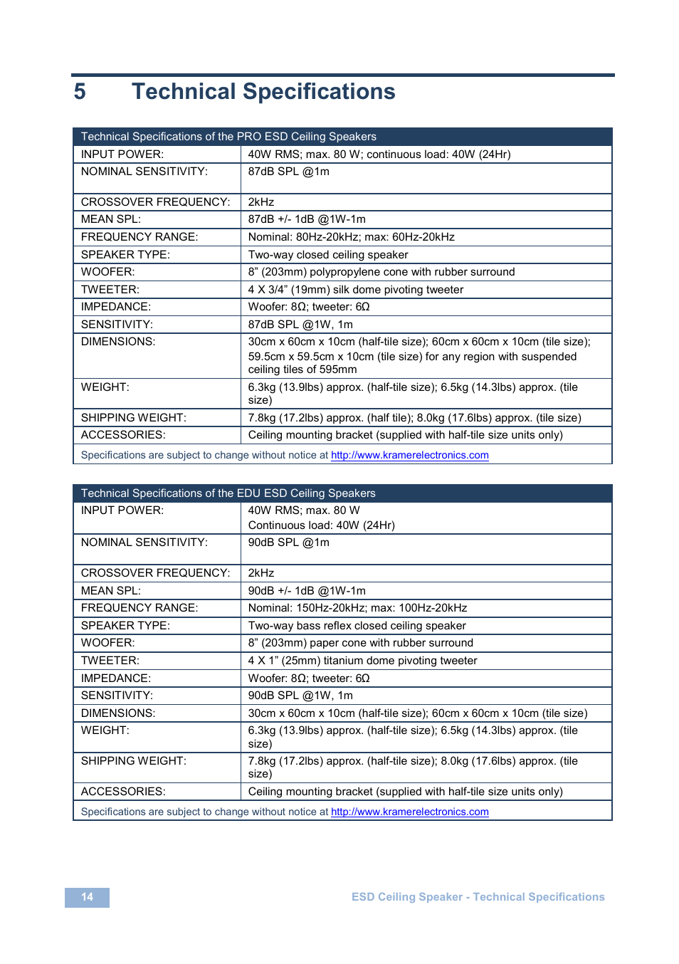 5 technical specifications, Technical specifications, 5technical specifications | Kramer Electronics SPK-C800-PRO User Manual | Page 16 / 18