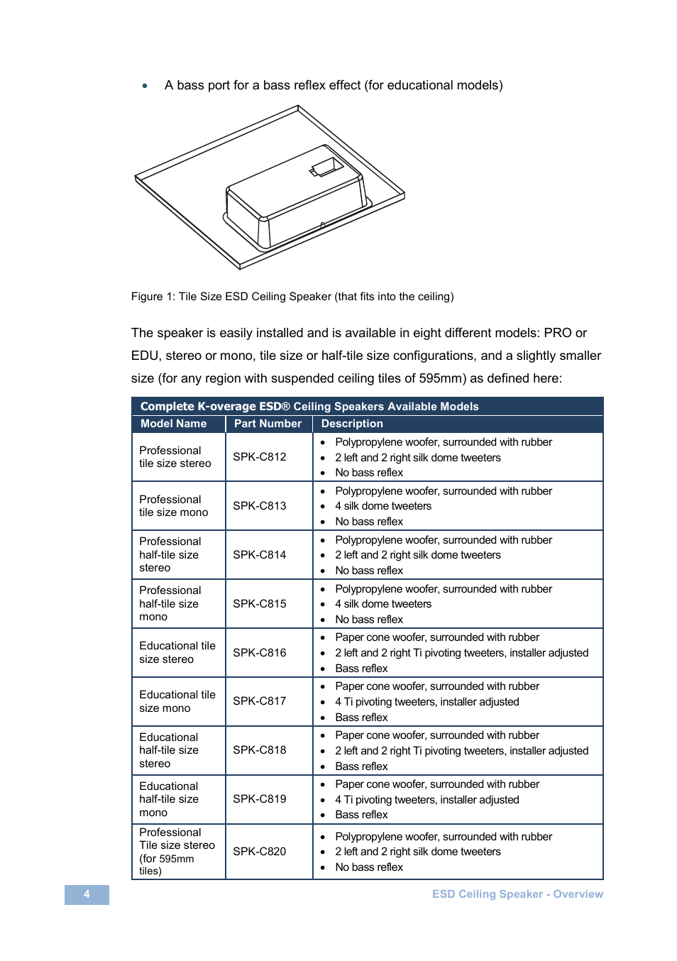 Kramer Electronics SPK-C800-PRO User Manual | Page 6 / 18