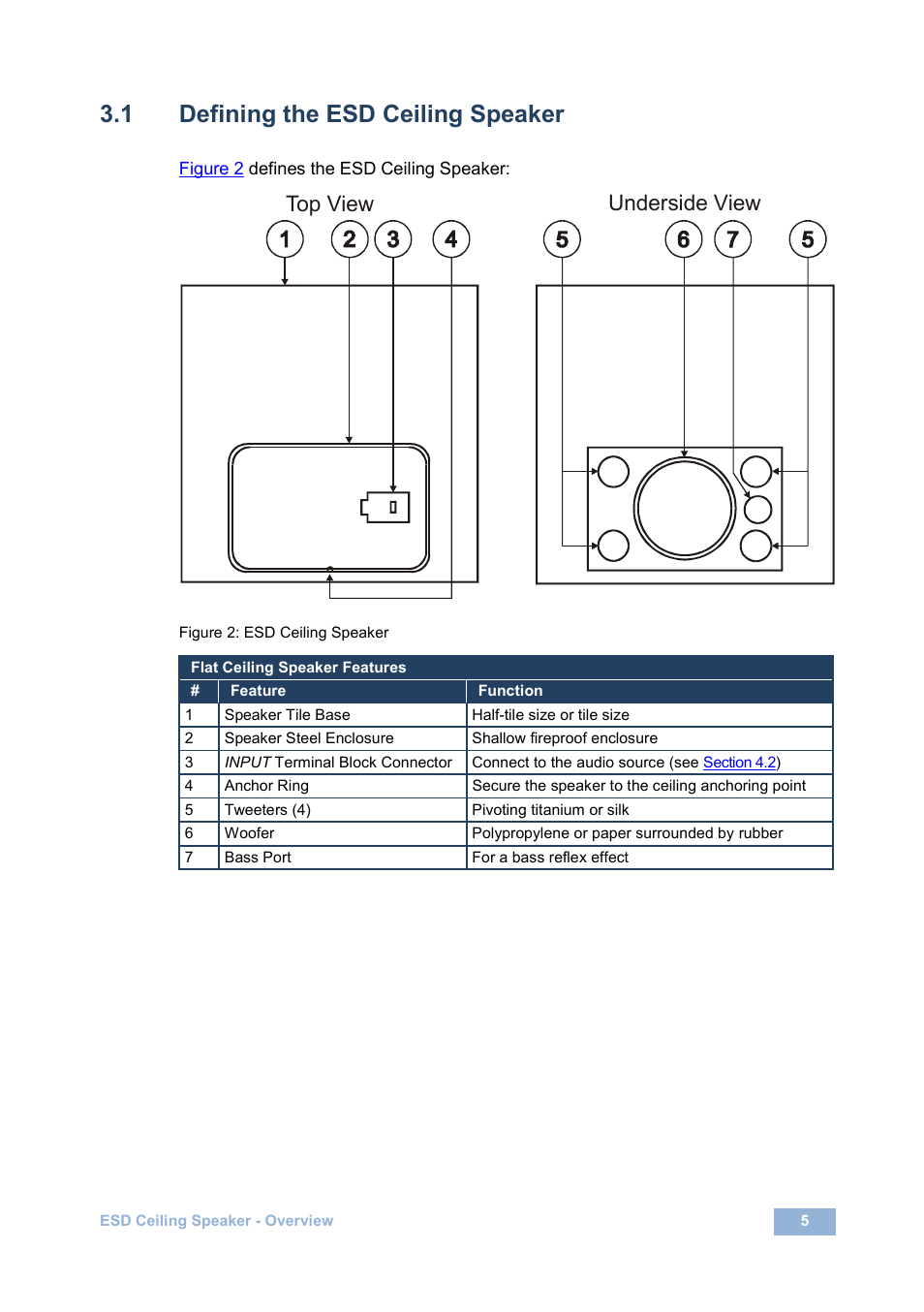 1 defining the esd ceiling speaker, Defining the esd ceiling speaker, Figure 2: esd ceiling speaker | Top view underside view | Kramer Electronics SPK-C800-PRO User Manual | Page 7 / 18