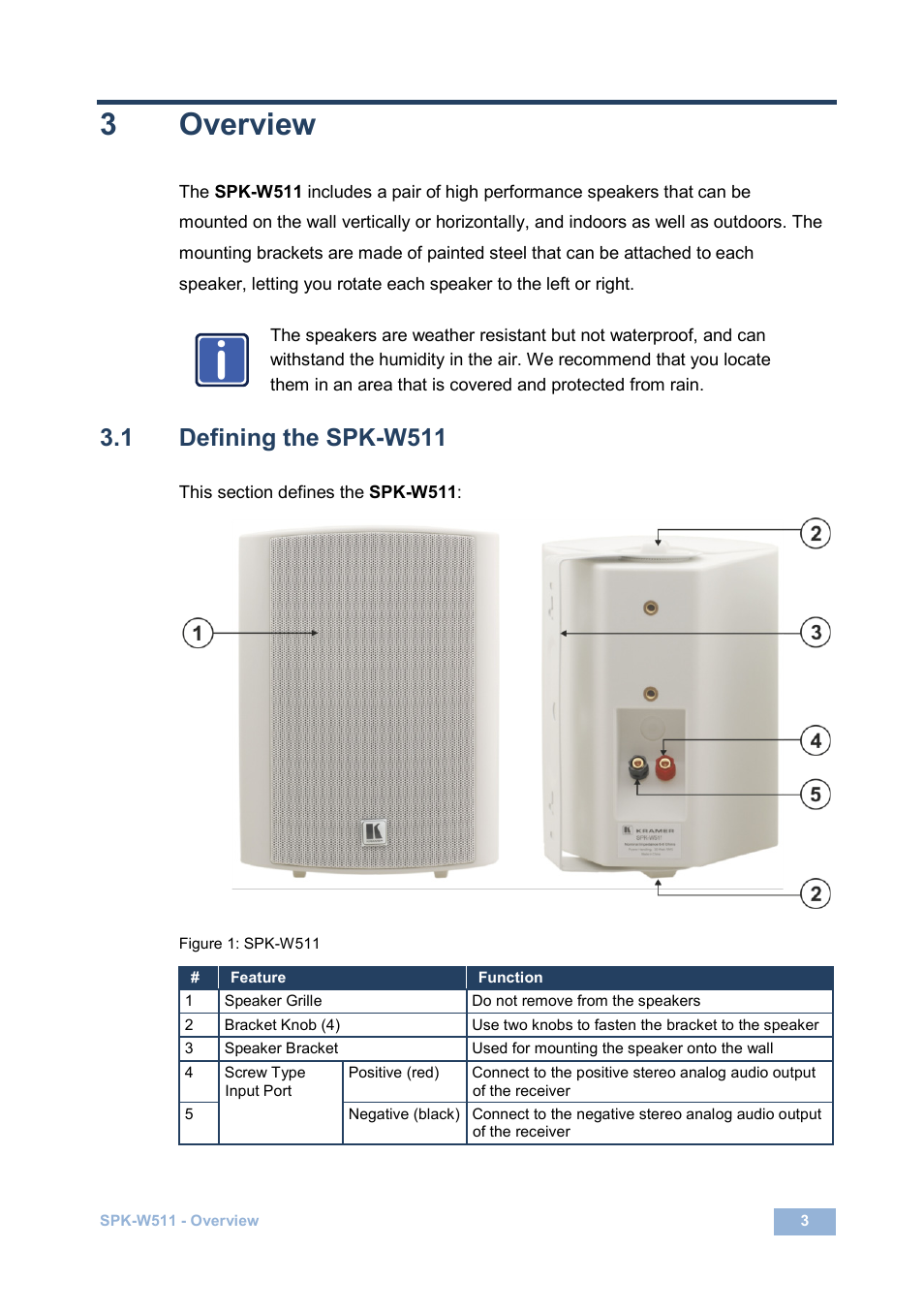 3 overview, 1 defining the spk-w511, Overview | Defining the spk-w511, Figure 1: spk-w511, 3overview | Kramer Electronics SPK-W511(PAIR) User Manual | Page 6 / 12