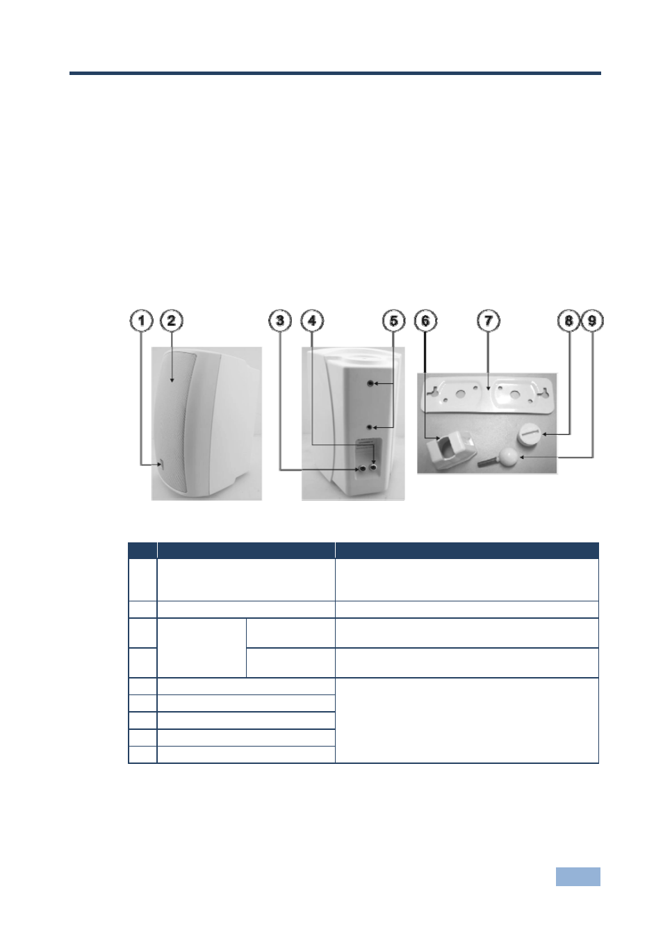 3 overview, 1 defining the spk-w612, Overview | Defining the spk-w612, Figure 1: spk-w612 | Kramer Electronics SPK-W612(PAIR) User Manual | Page 5 / 11