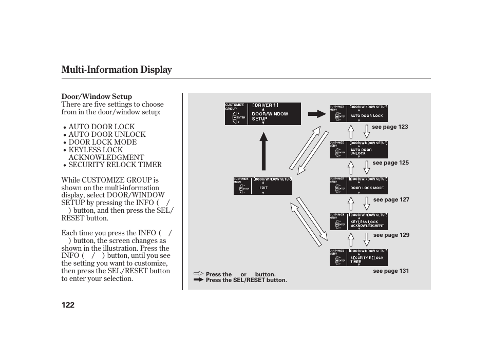 Multi-information display | Acura 2008 RL User Manual | Page 128 / 502