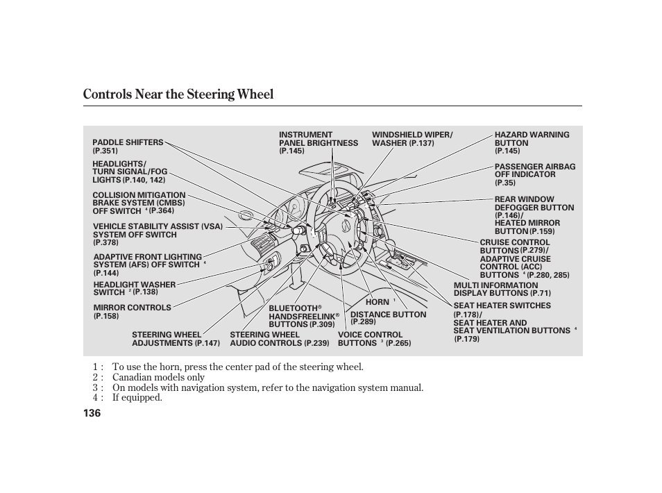 Controls near the steering wheel | Acura 2008 RL User Manual | Page 142 / 502