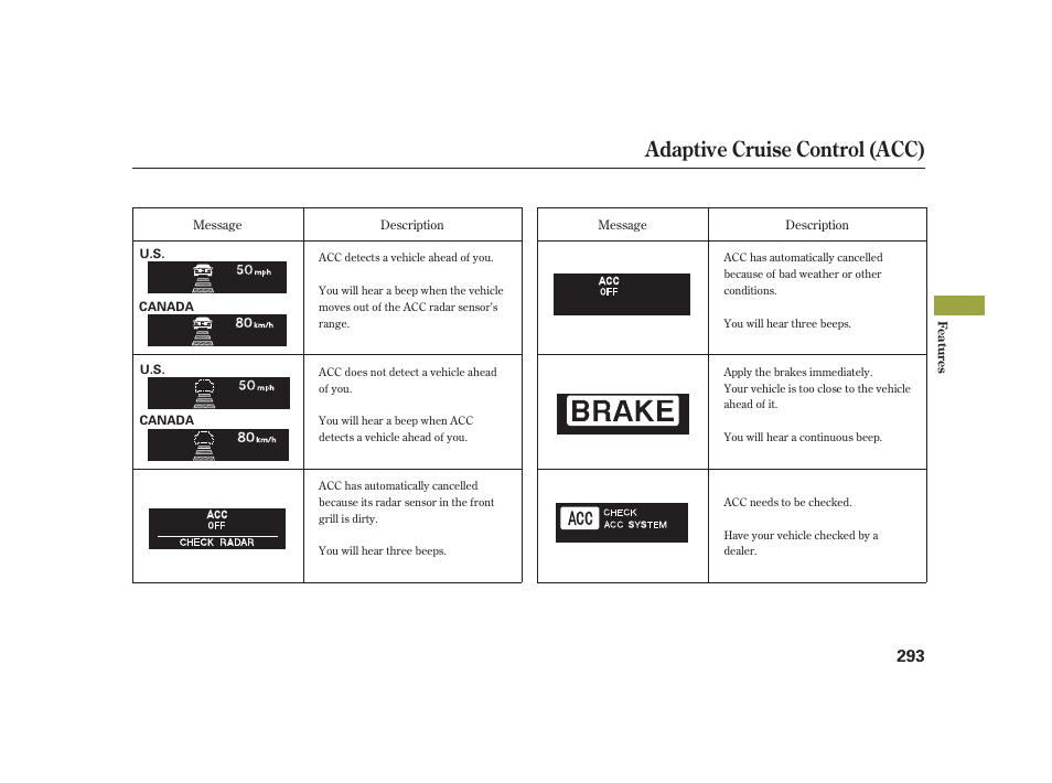 Adaptive cruise control (acc) | Acura 2008 RL User Manual | Page 299 / 502