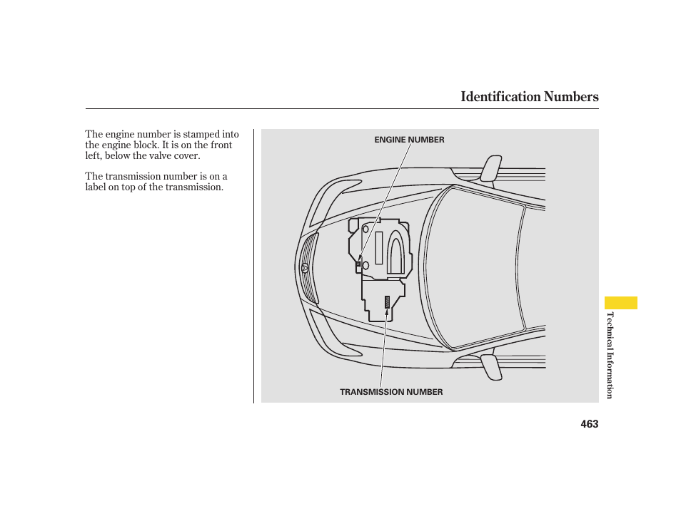 Identification numbers | Acura 2008 RL User Manual | Page 469 / 502