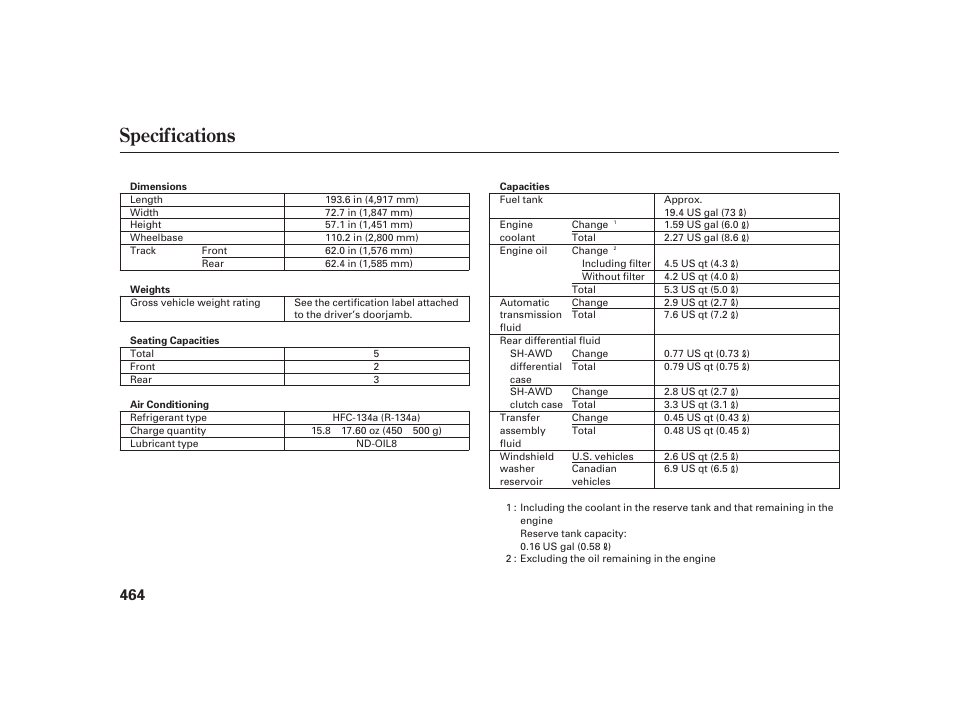 Specifications | Acura 2008 RL User Manual | Page 470 / 502